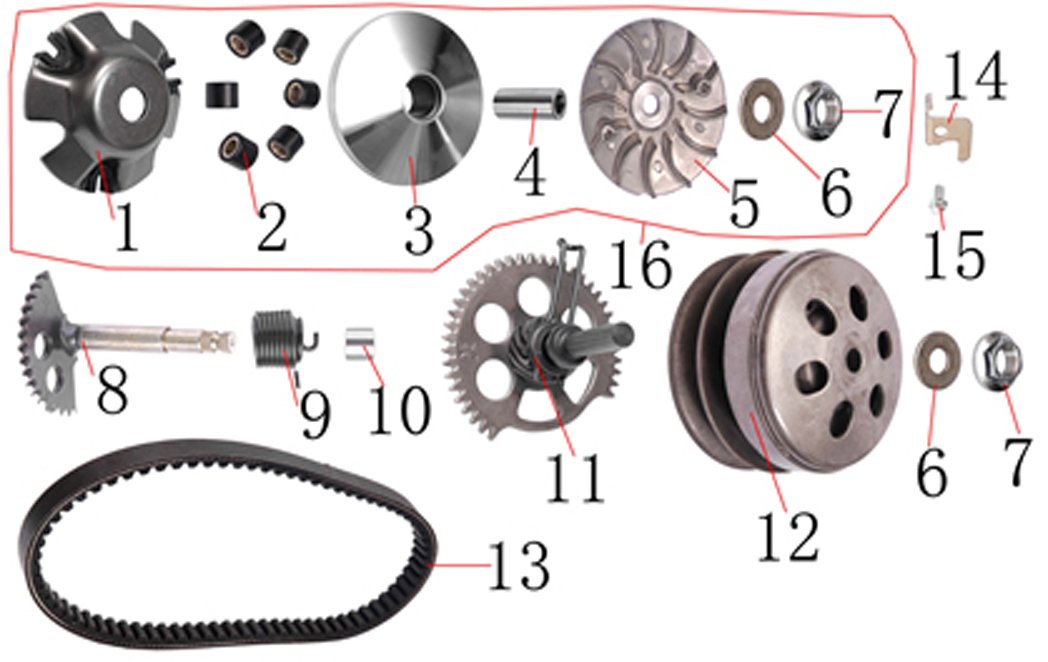 11-variator-125ccm